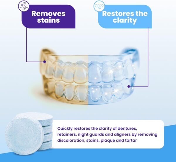 Retainer Brite Cleaning Tablets - Image 3